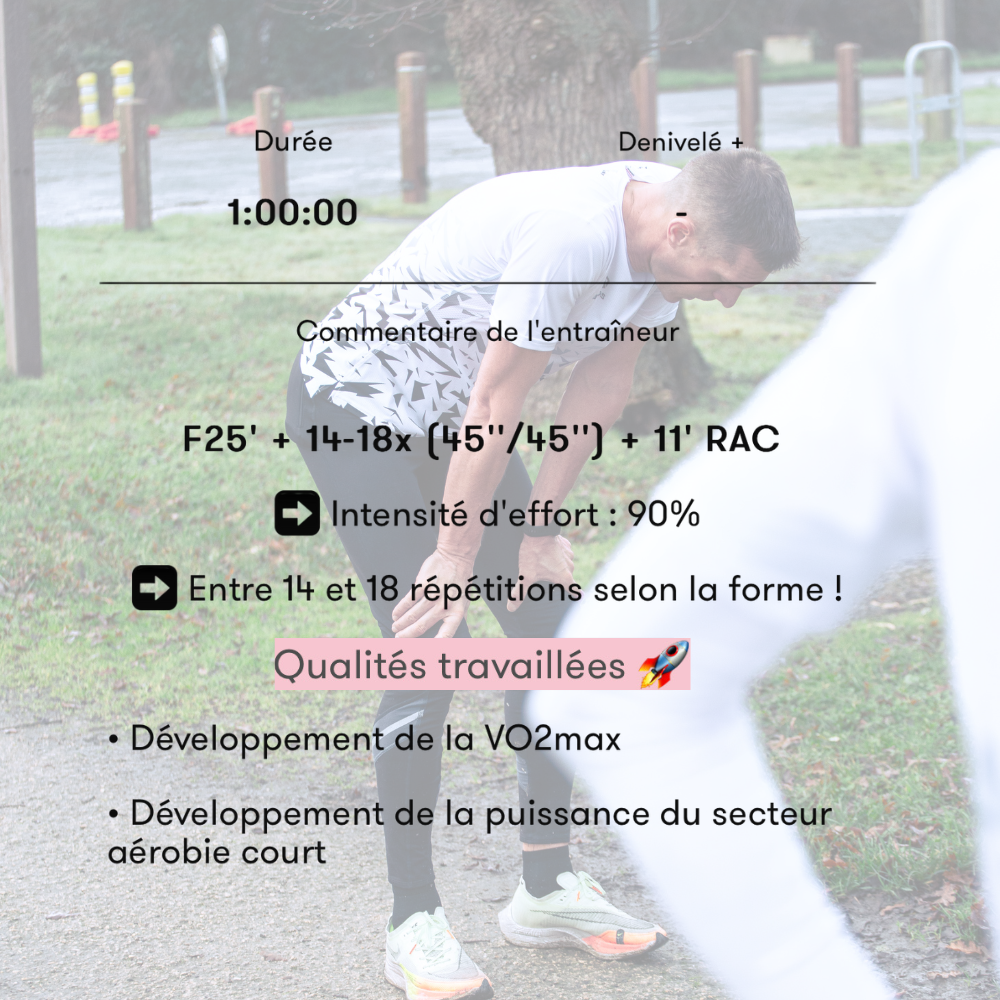 Nolio T.R'aining Like Pro