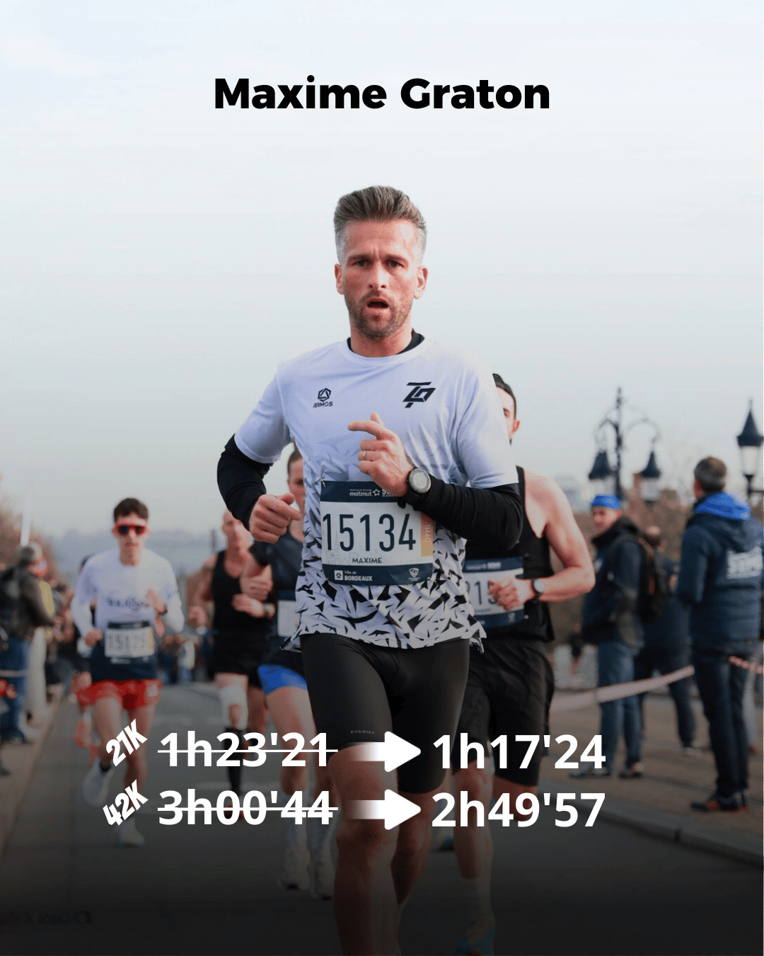 Progression Maxime Graton