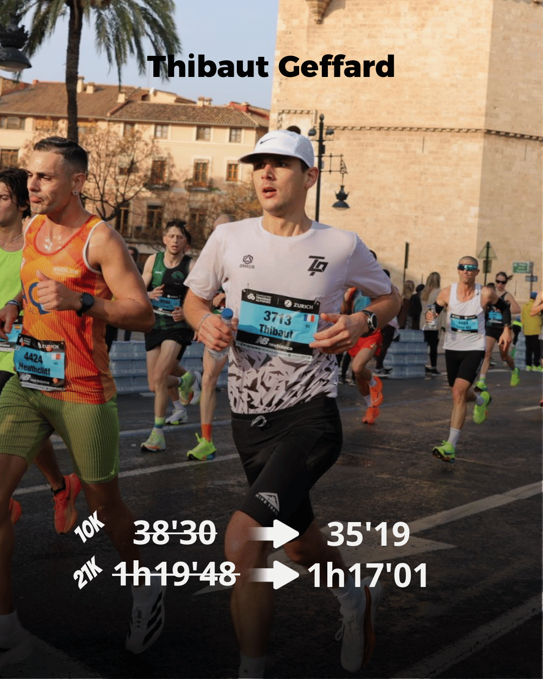 Progression Thibaut Geffard